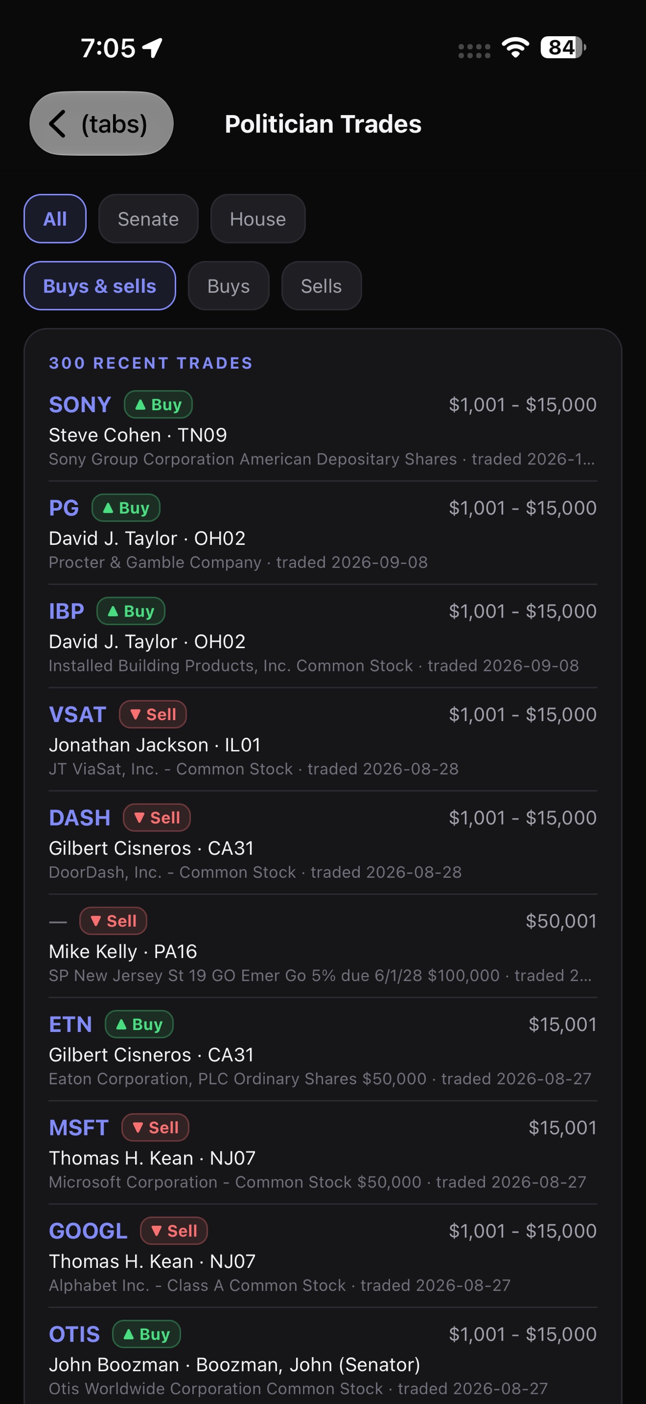 Screenshot 7 of Capitol Gains: Congress Trades