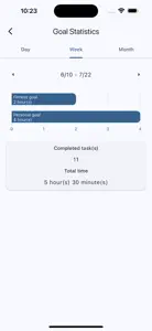 Sieger: Goals & Timeboxing screenshot #8 for iPhone