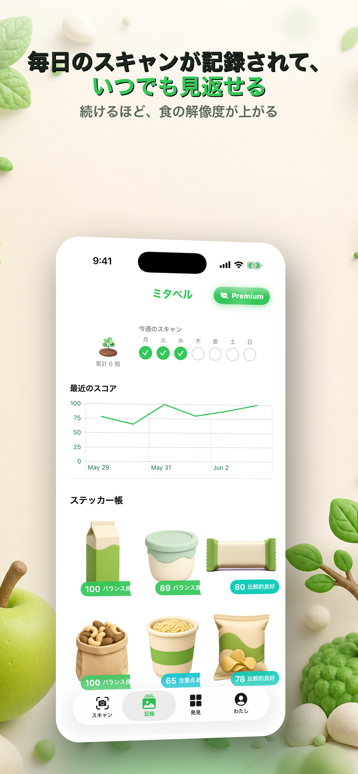 ミタベル｜スキャンして食事を評価