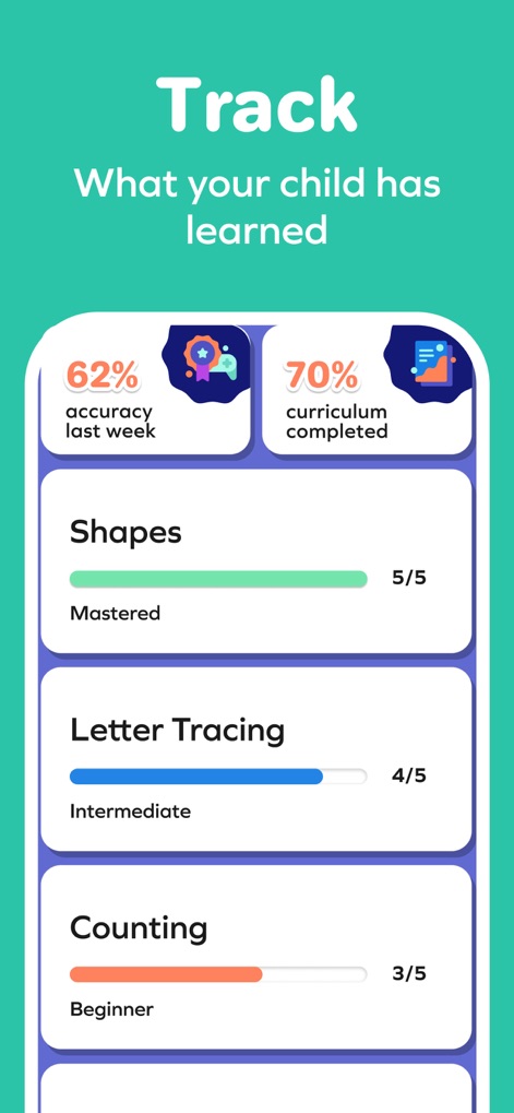 SplashLearn: Kids Learning App - Education App | MWM