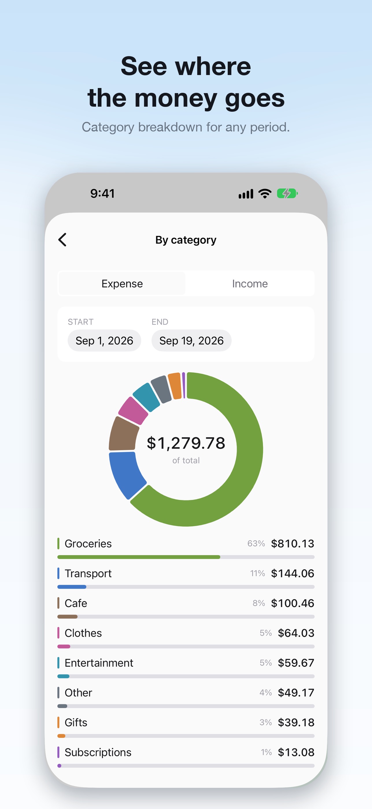 Screenshot 4 of Kept: Expense Tracker