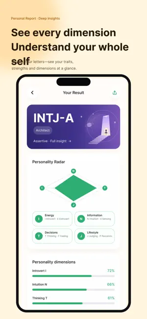 MBTI Personality Test: 16 Type screenshot 3