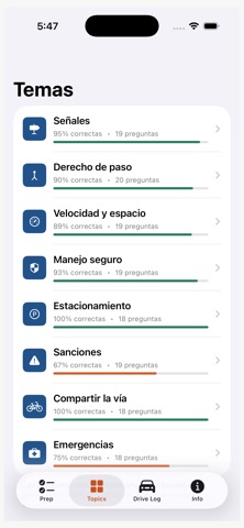 CA Permit Practice 2026 iPhone screenshot