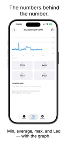 TrueMeter: Noise & Light Meter screenshot