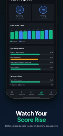 IELTS 9 Speaking • Writing iPhone screenshot