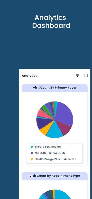 SPRY Provider App Screenshot 2 of 2