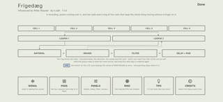 Frigedaeg screenshot 2