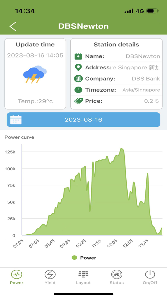#3. GNE Honeypot (iOS) 由: 江苏集能易新能源技术有限公司