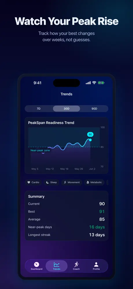 PeakSpan live screenshot 4