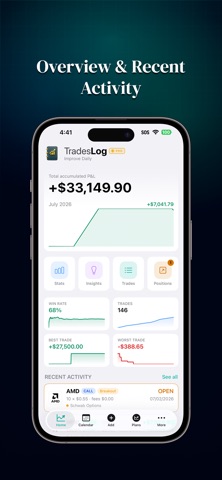 TradesLog - Trading Journal iPhone screenshot