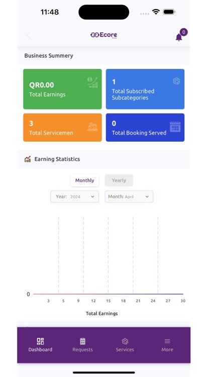 Ecore Provider screenshot-4