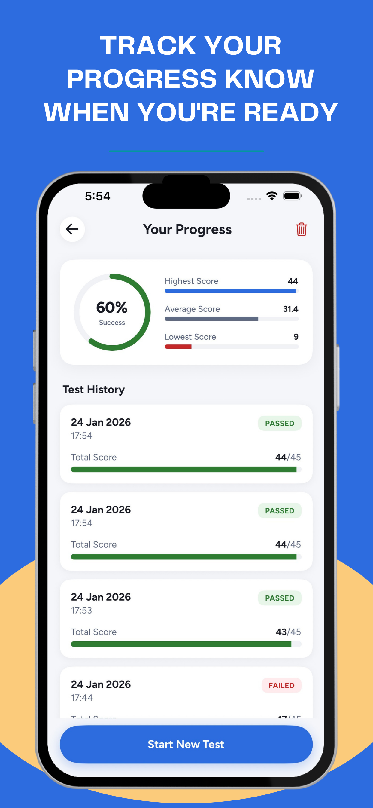 NSW DKT Learners Test Practice