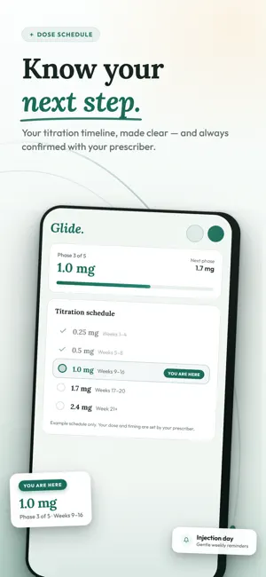 Glide: GLP-1 Companion screenshot 4