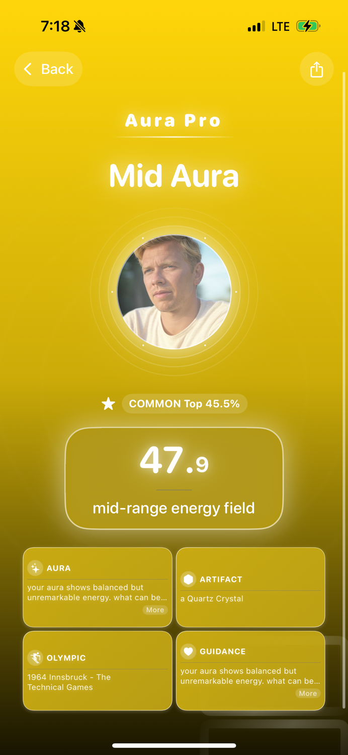 Aura Pro Elite Aura Analysis