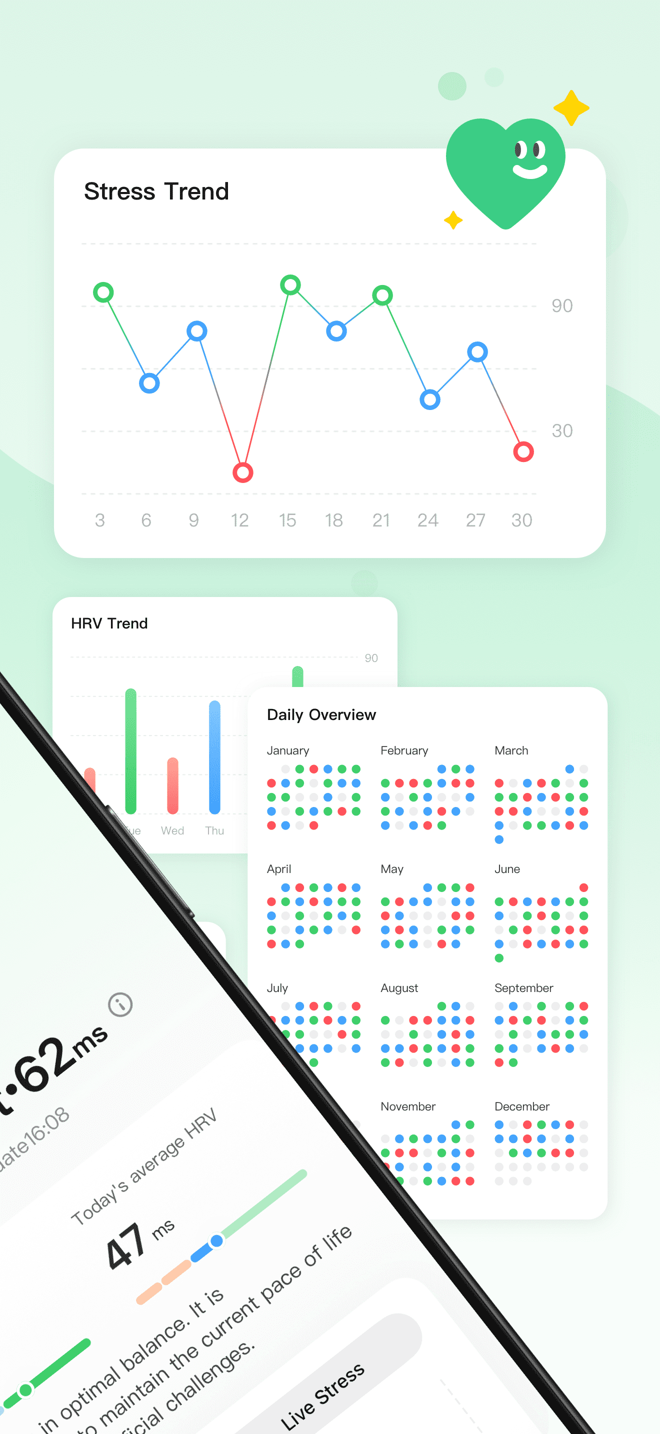 RelaxWatch: Stress&HRV Tracker