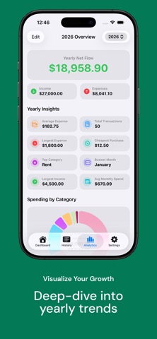 PennyPup screenshot