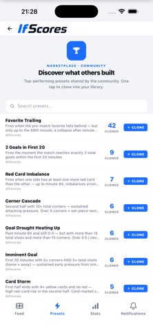 IFSCORES: Live Soccer Scores iPhone screenshot