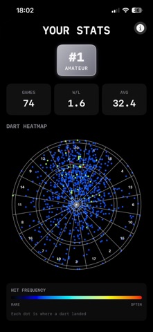 Sticks screenshot 5