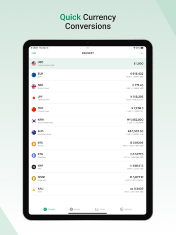 Currency Converter – FXCore iPad screenshot