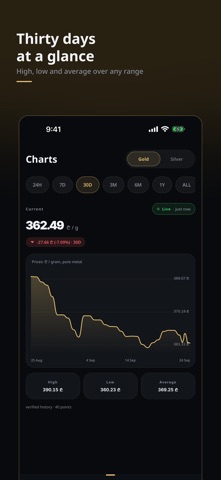 OQR screenshot 3