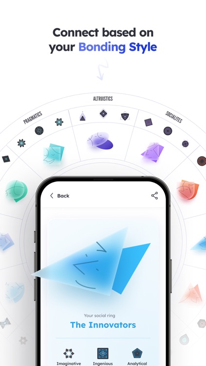 Datsme AI: Social Wellness App screenshot-4