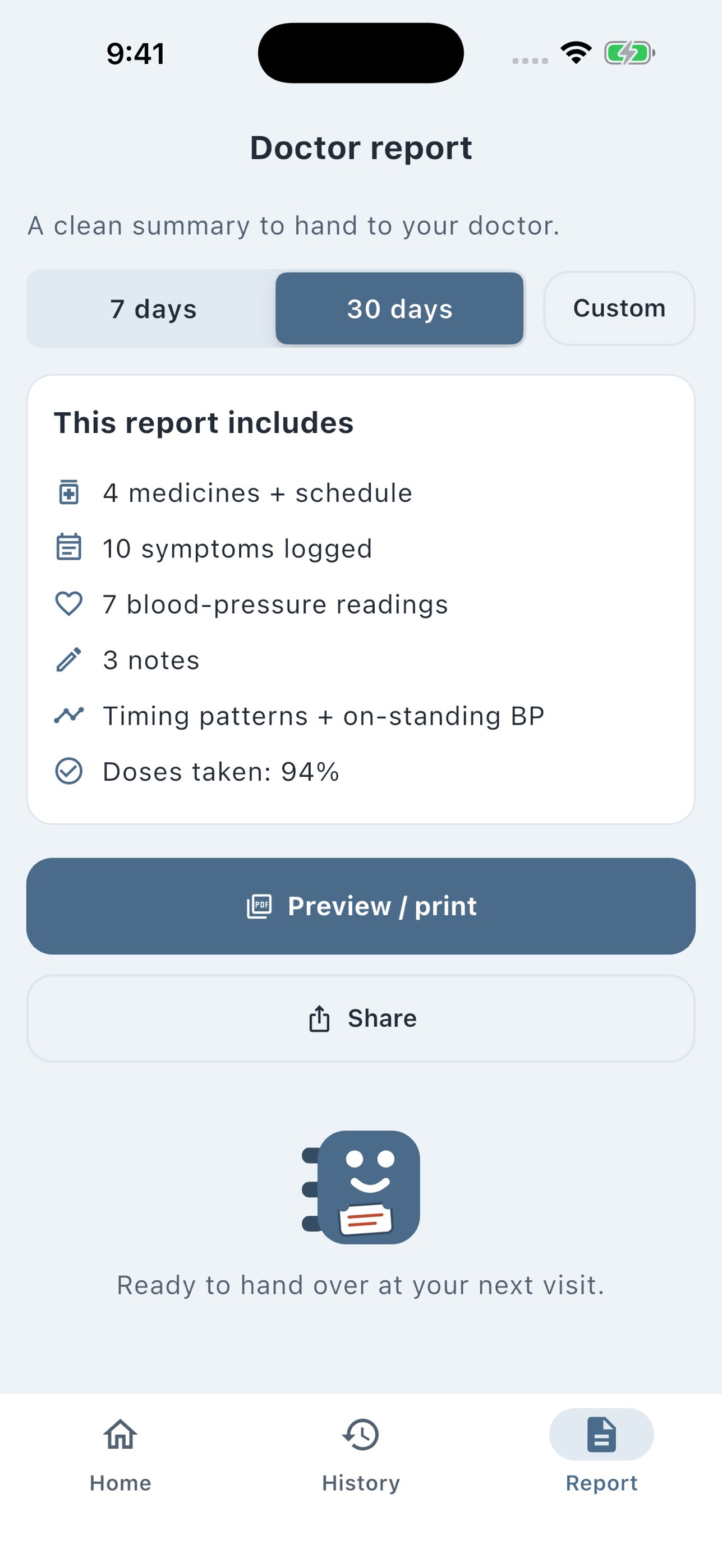 Screenshot 7 of Loglet - Symptom Tracker