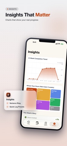 TimeAudit Hour Ledger screenshot