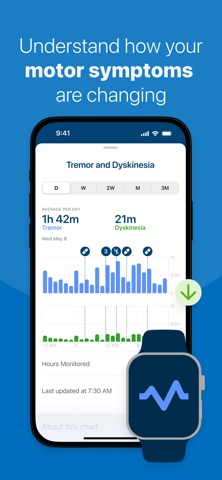StrivePD Parkinson's Assistant Screenshot 5 of 10