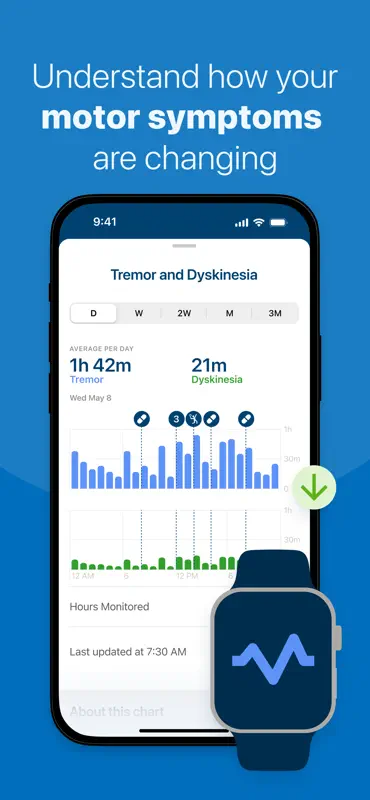 StrivePD Parkinson's Assistant screenshot 5 of 10
