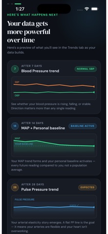 Blood Pressure: Full Analysis Screenshot 4 of 8
