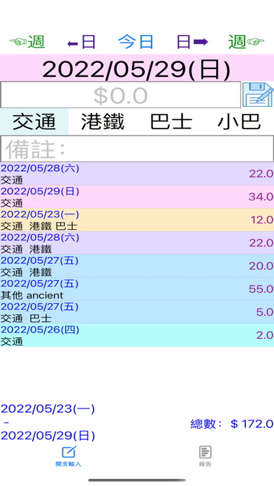 每週開支のおすすめ画像1