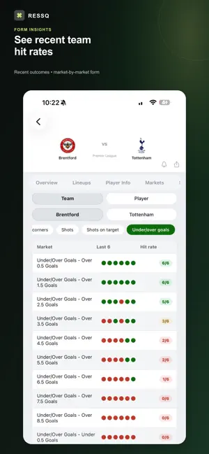 Ressq: Football Analytics screenshot 3