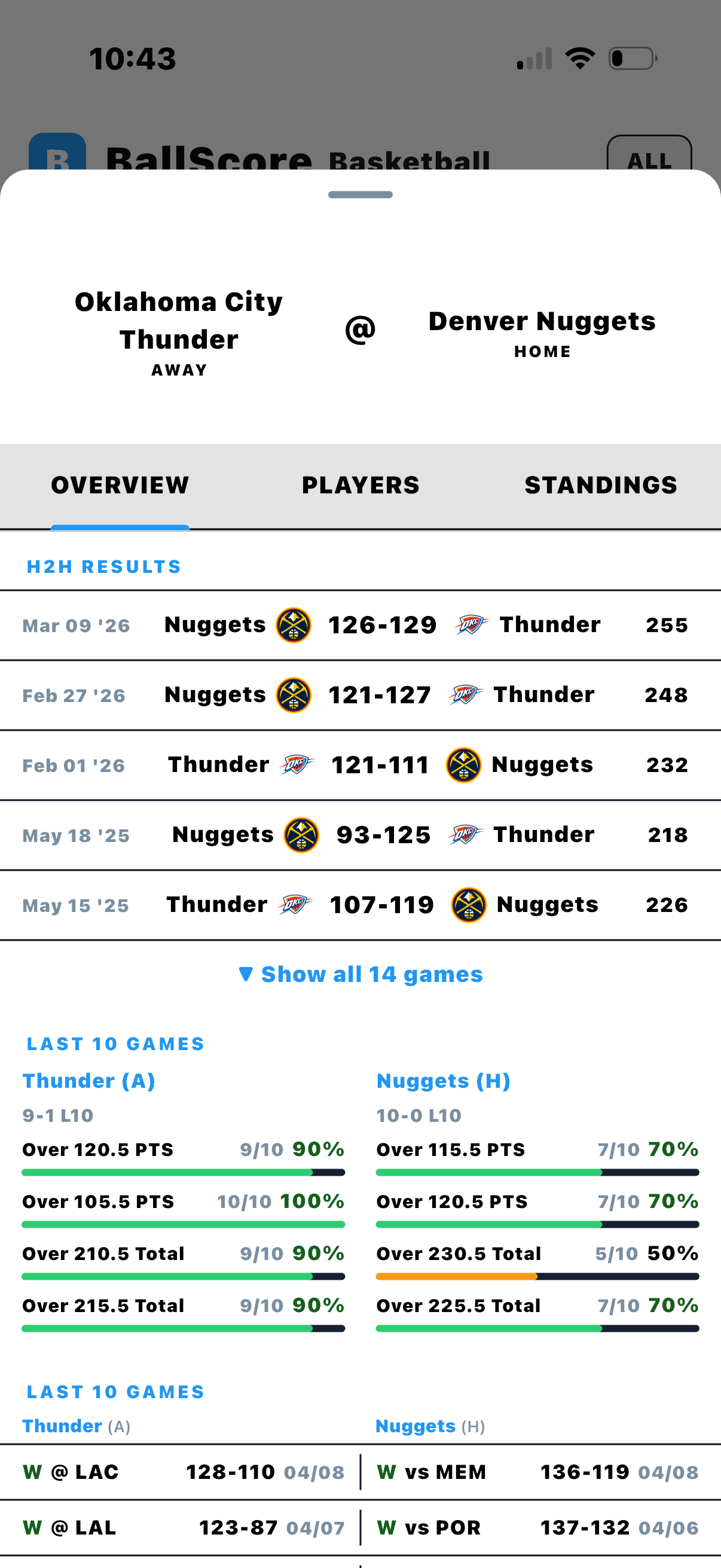 BallScore: Live Scores & Stats screenshot 4