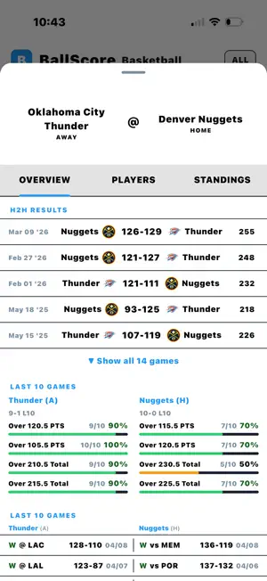 BallScore: Live Scores & Stats screenshot 4