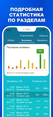 Экзамен на оружие 2026 Тесты iPhone screenshot