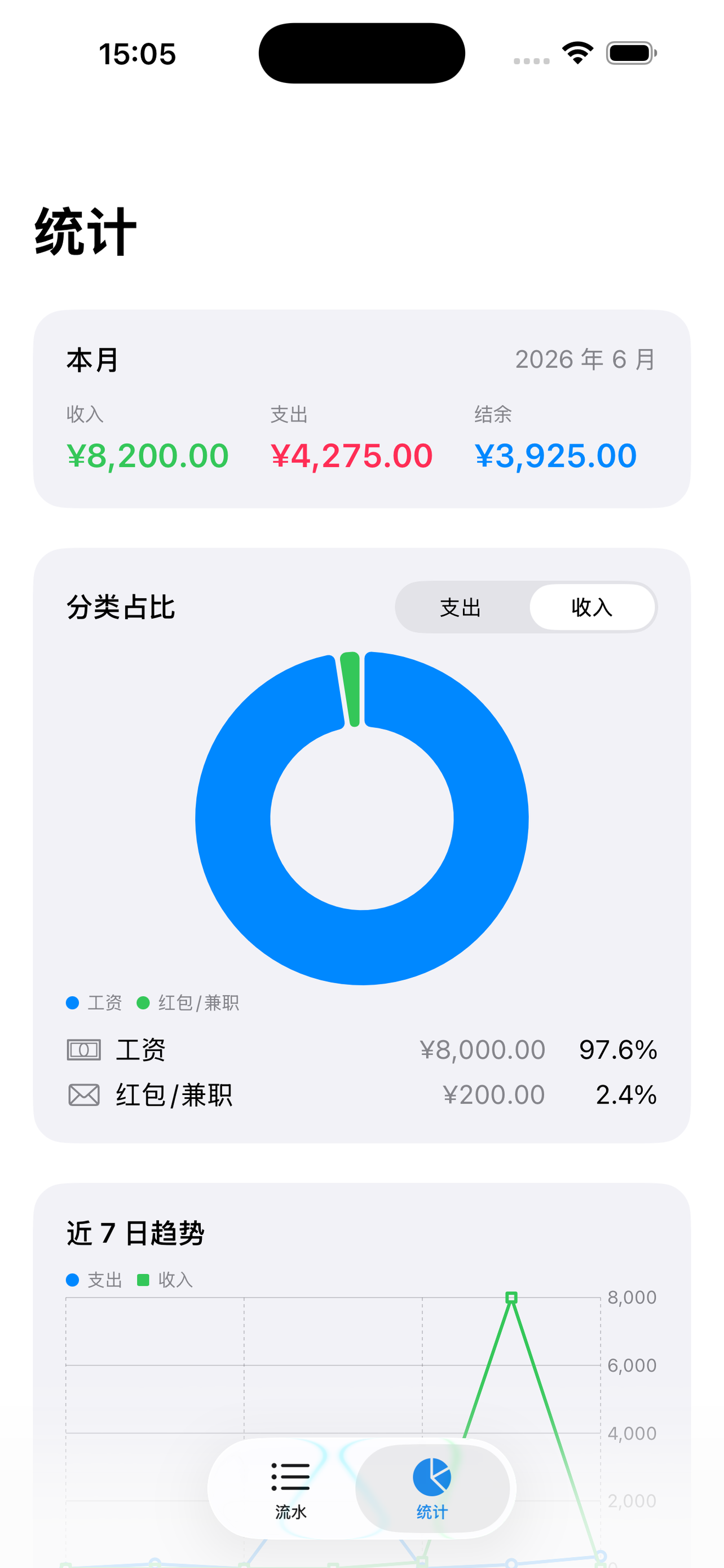 你的账本 screenshot 4