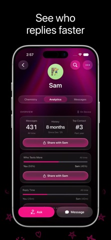 Misento: Texting Insights screenshot 7