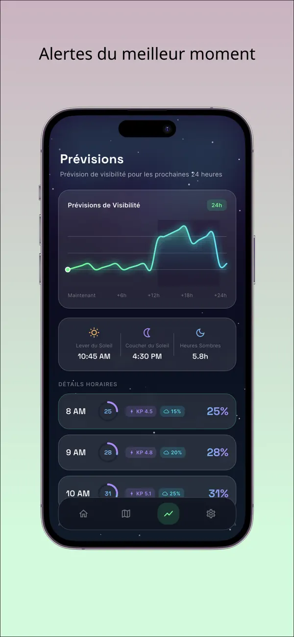 Screenshot #3 pour AuroraVisibility - Prévisio...