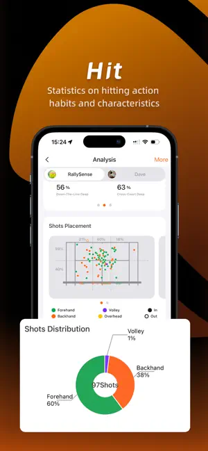 RallySense - Tennis Analysis screenshot 1