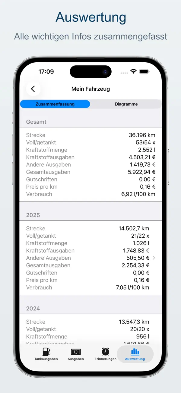 FuelMe - Tankbuch Screenshot 4