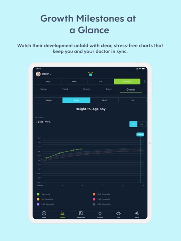 Huckleberry: Baby Tracker iPad screenshot