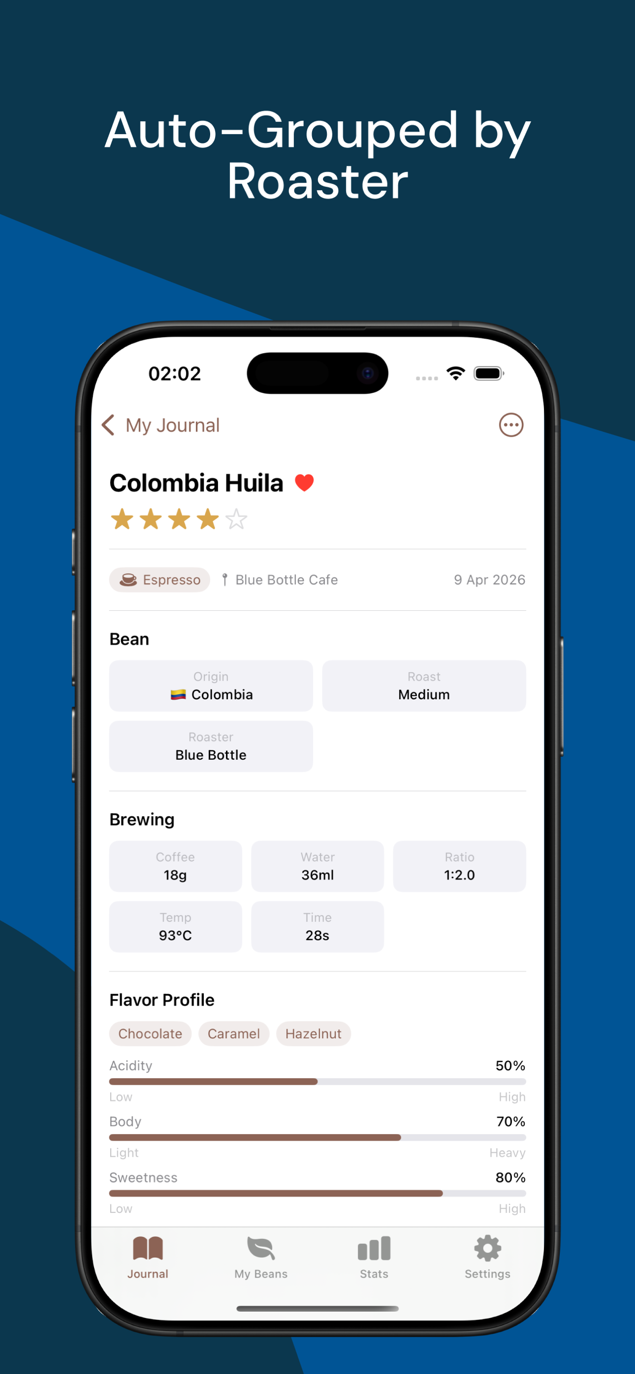 BeanDiary - Coffee Journal