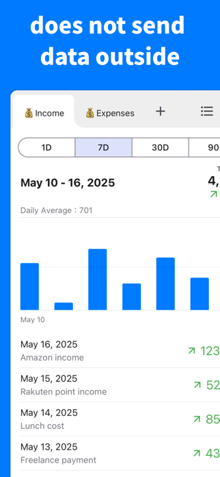 Graph Maker - Create a graph Screenshot 5 of 7