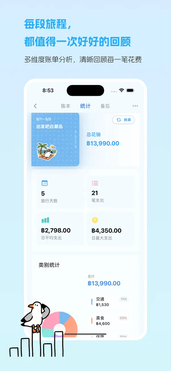 四海旅账 - 旅行小票贴纸记录