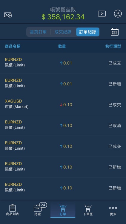 群益CTA screenshot-4