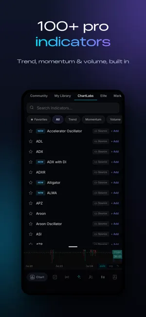 ChartLabs screenshot 3