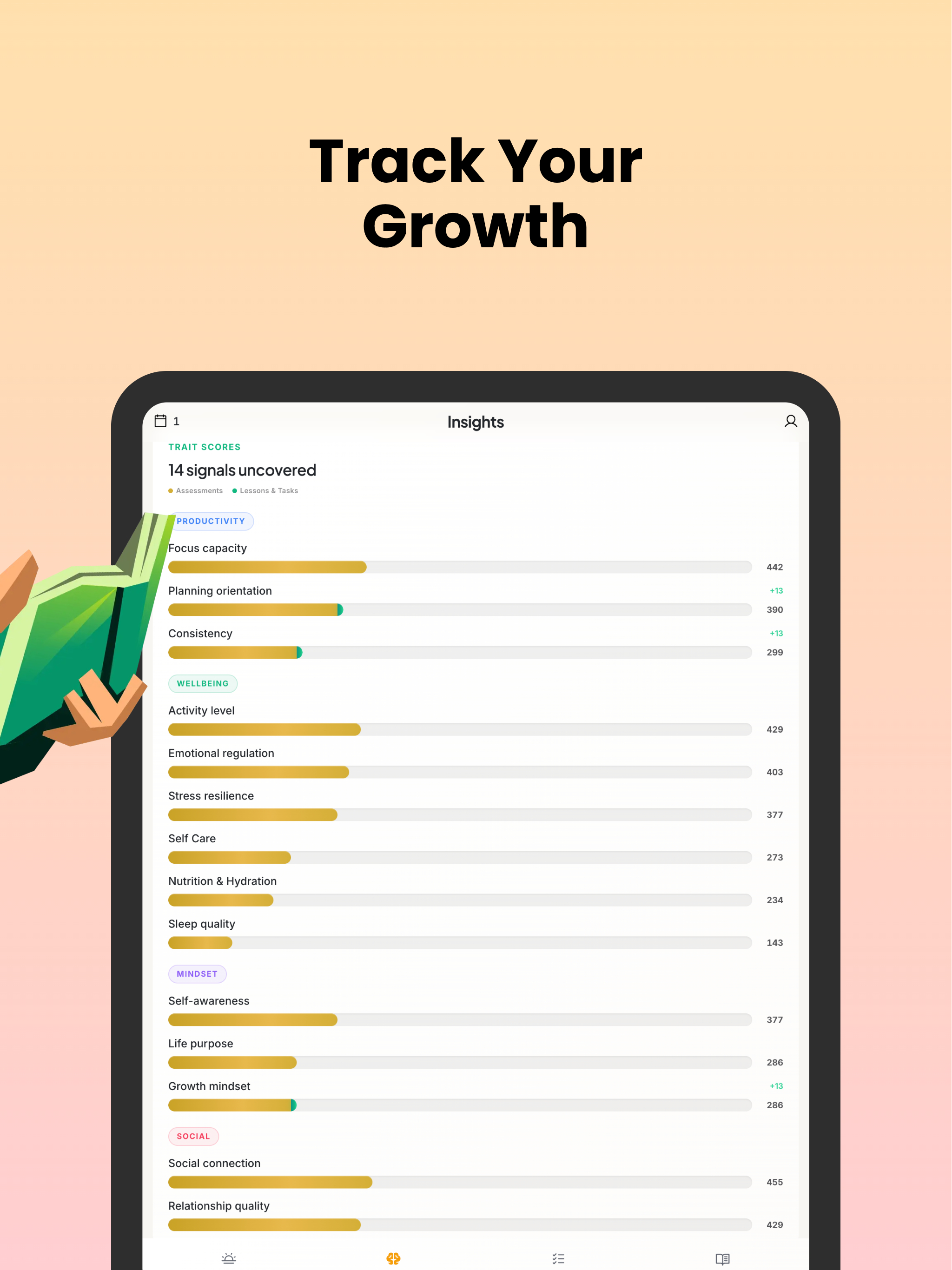 Innero: Personality & Growth