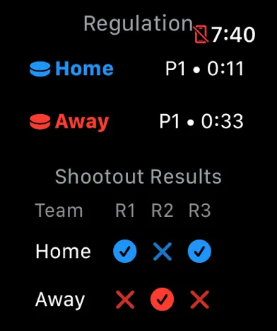 Knee Hockey Clock screenshot 2