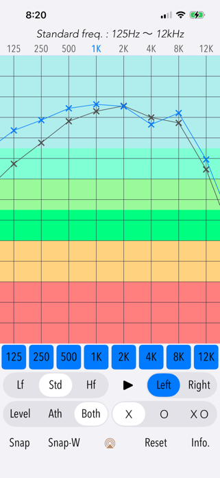 Hearing Analyzer Portrait Screenshot 4 of 10