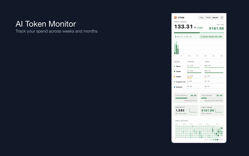AI Token实时监控 screenshot